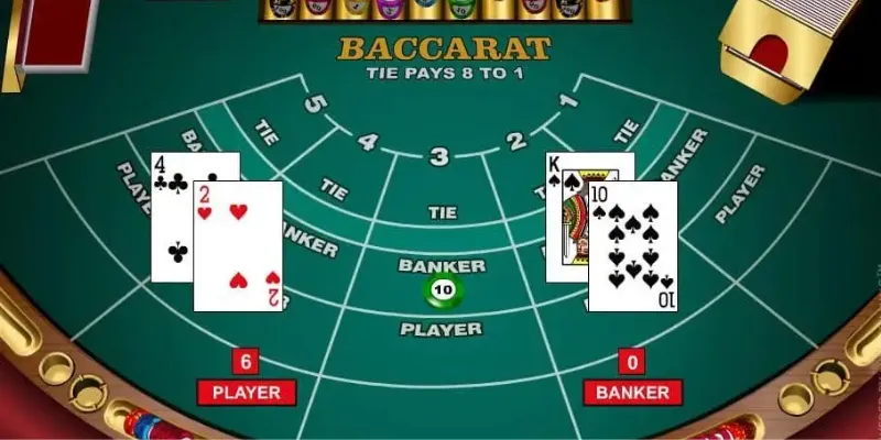 Những quy tắc cơ bản của trò chơi Baccarat