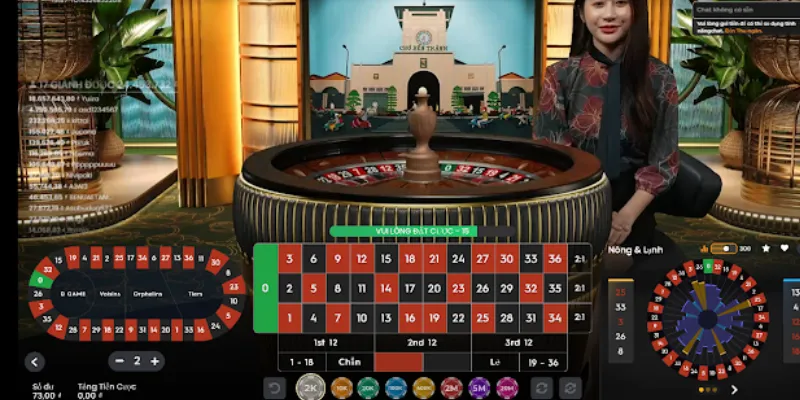 Phân tích cơ hội thắng của từng loại cược trong Roulette