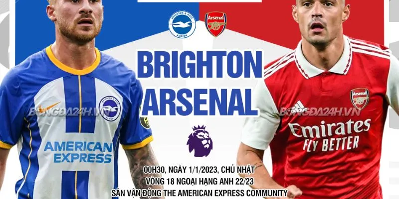 Dự đoán tỷ số Aston Villa vs Brighton