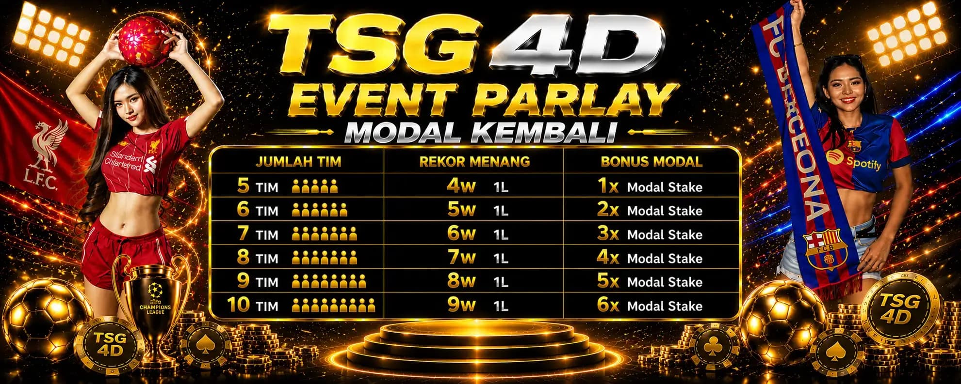 EVENT PARLAY MODAL KEMBALI
